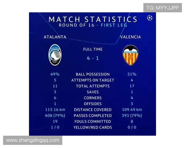 瓦伦西亚足球俱乐部历史辉煌与挑战并存的成长轨迹分析